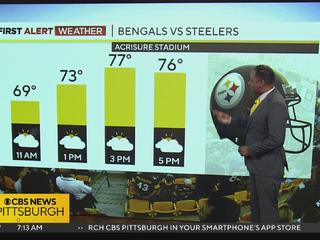 A frigid forecast: Temperatures for Steelers vs. Raiders on Christmas Eve  expected to be among coldest games in team history - CBS Pittsburgh