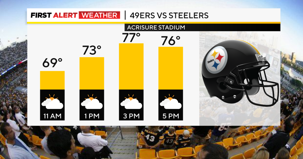 A frigid forecast: Temperatures for Steelers vs. Raiders on Christmas Eve  expected to be among coldest games in team history - CBS Pittsburgh