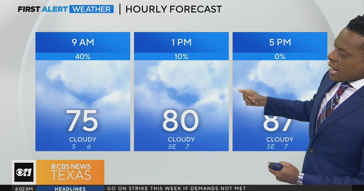 Rain returns to North Texas this week - CBS Texas