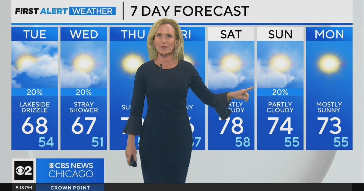 Chicago First Alert Weather: Some showers linger - CBS Chicago