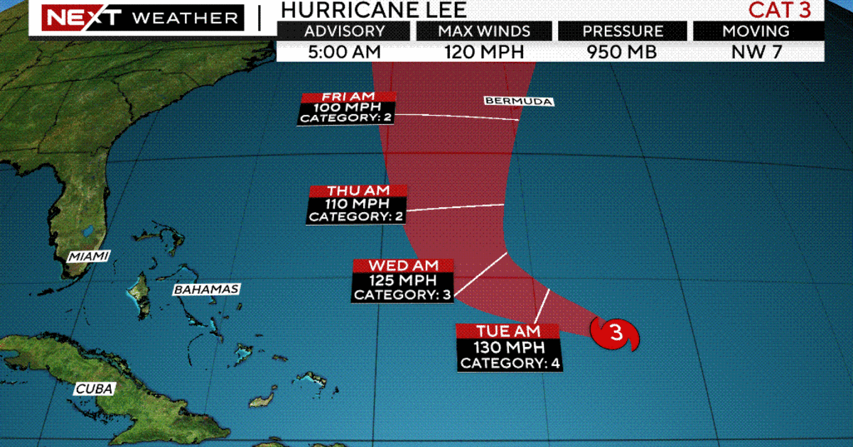 Hurricane Lee path: Storm to switch north, carry rip currents, harmful surf to South Florida