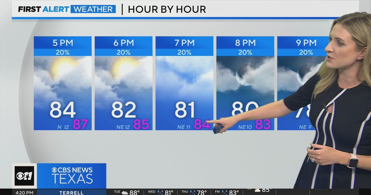 Cloudy with slight chance of rain - CBS Texas