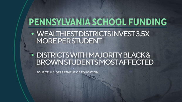 fs-pennsylvania-school-funding-hero-fs-frame-440.jpg 