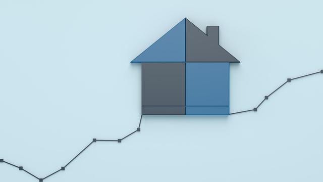 Real estate Business Trends Graphs and charts 