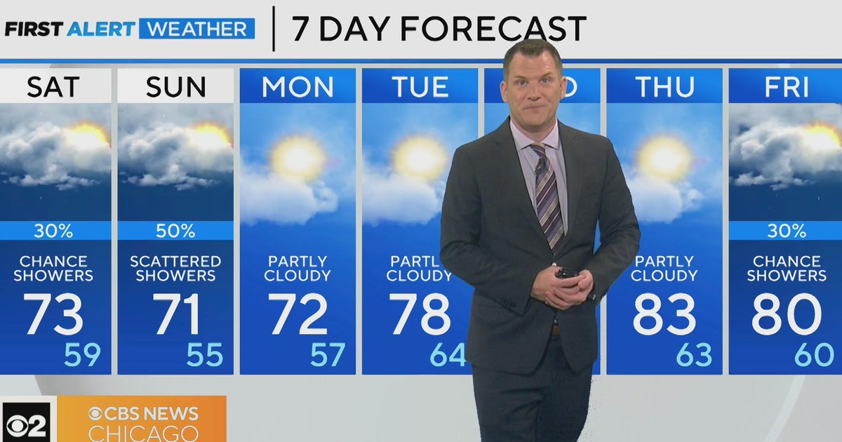 First Alert Weather: Cooler temps with shower chances - CBS Chicago