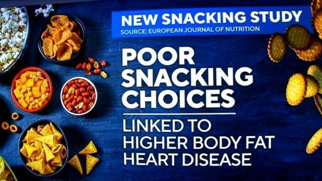 cbsn-fusion-study-finds-1-in-4-who-eat-healthy-still-snack-poorly-thumbnail-2295046-640x360.jpg 