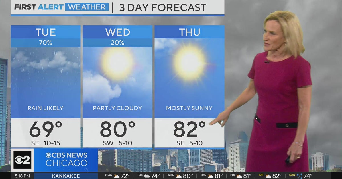 Chicago First Alert Weather: Rain returns for Tuesday - CBS Chicago