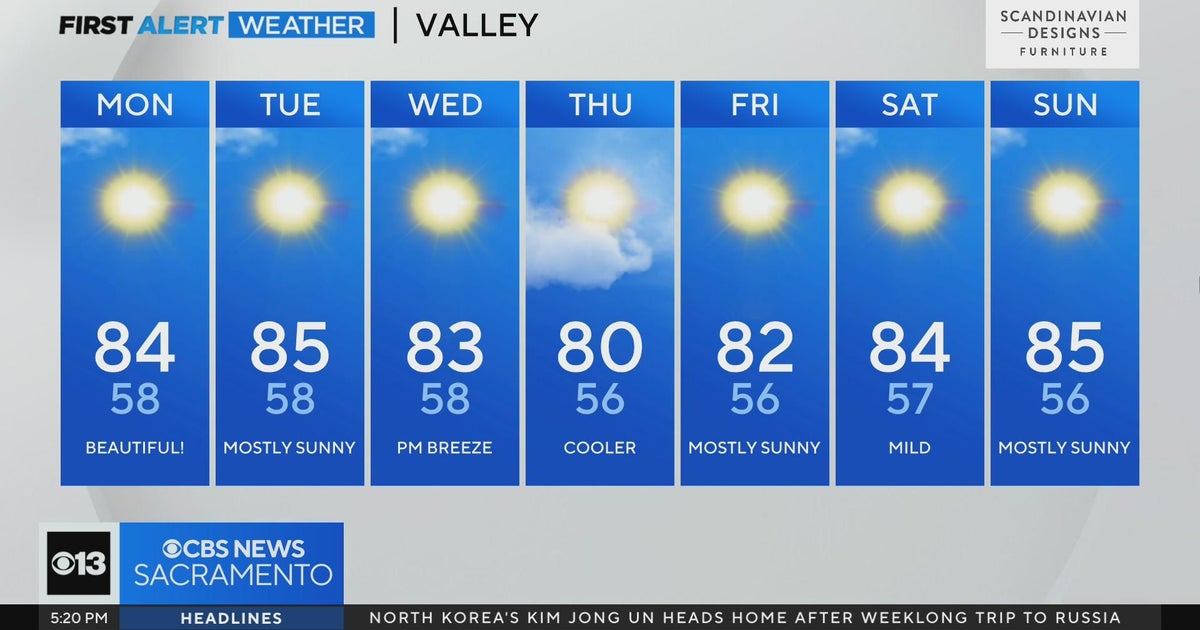 Sunday evening forecast: September 17, 2023