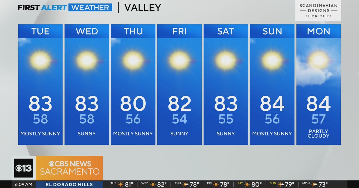 Tuesday morning weather forecast - 9/19/23