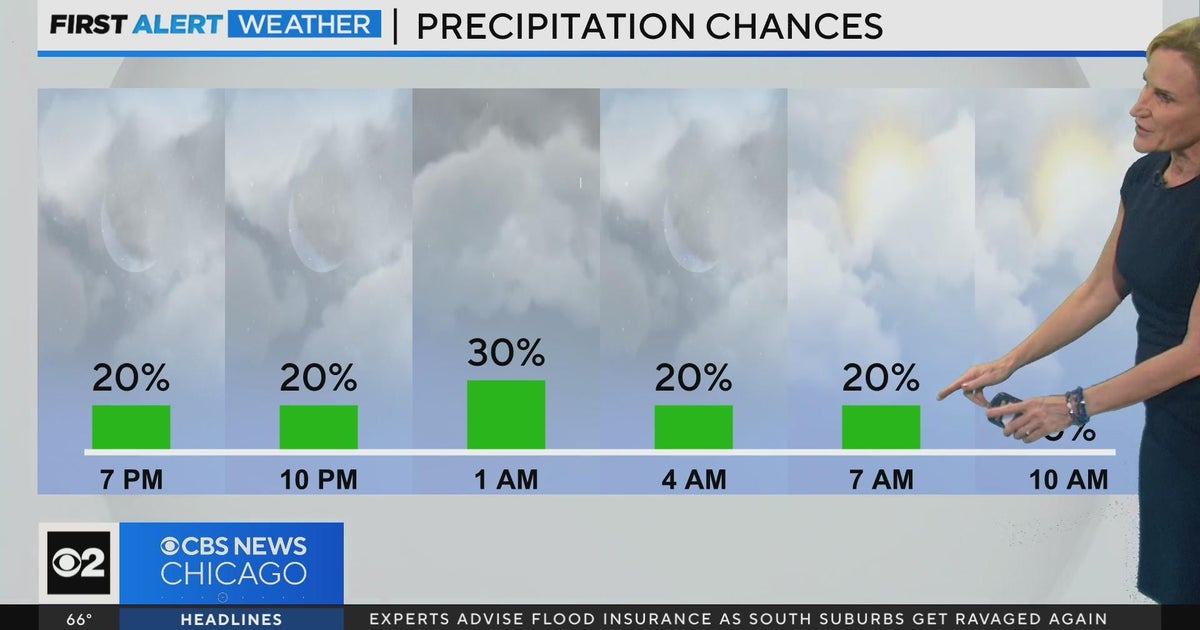Chicago First Alert Weather: Morning showers Wednesday - CBS Chicago