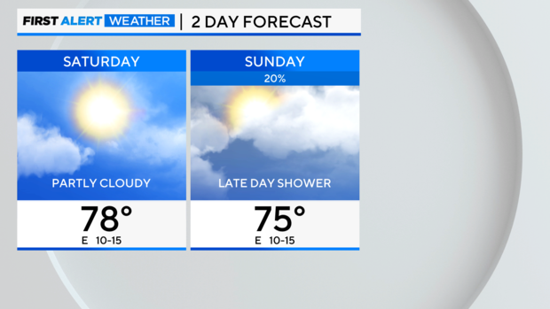 2-day-forecast-left-am-12.png 