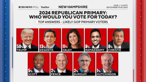 horserace-new-hampshire.png 
