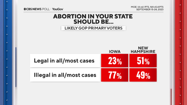 abortion-in-state-legal.png 