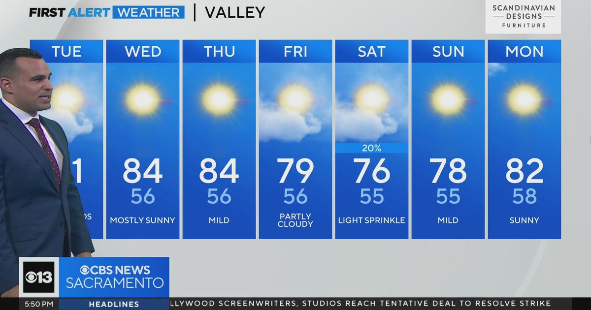 Monday evening forecast: September 25, 2023