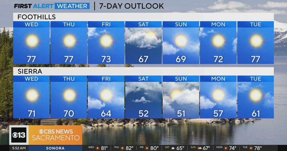 Wednesday morning weather forecast - Sept. 27, 2023
