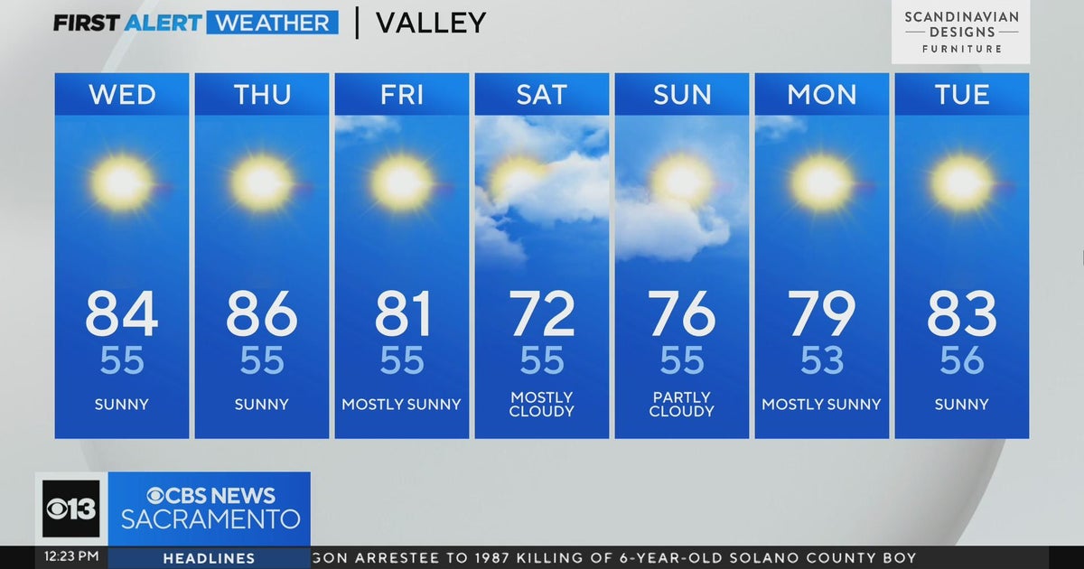 Wednesday afternoon forecast - Sept. 27, 2023