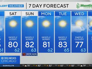 First Alert Weather: Summer-like air to welcome in October 