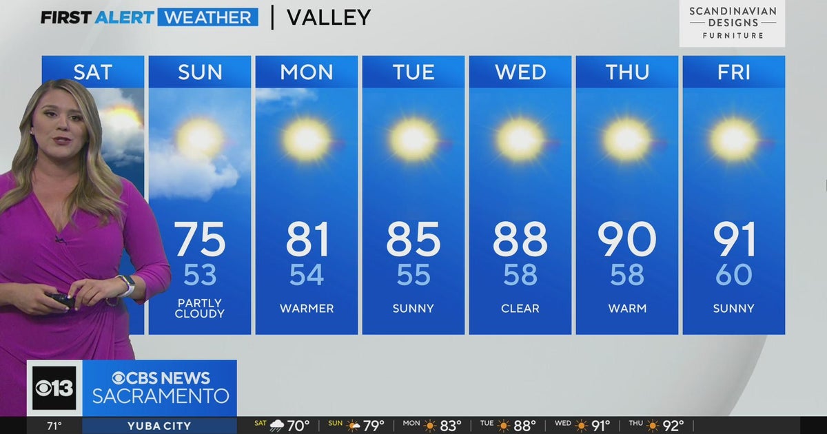 Friday evening forecast: September 29, 2023