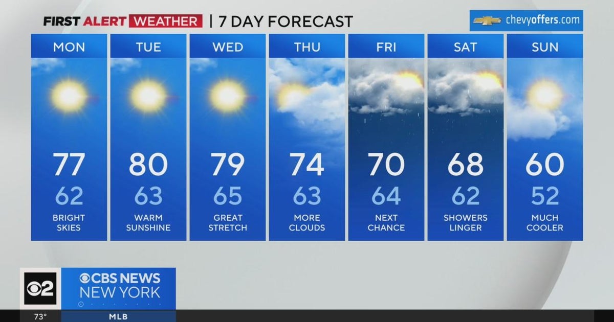 First Alert Weather: Another beautiful day on Monday - CBS New York