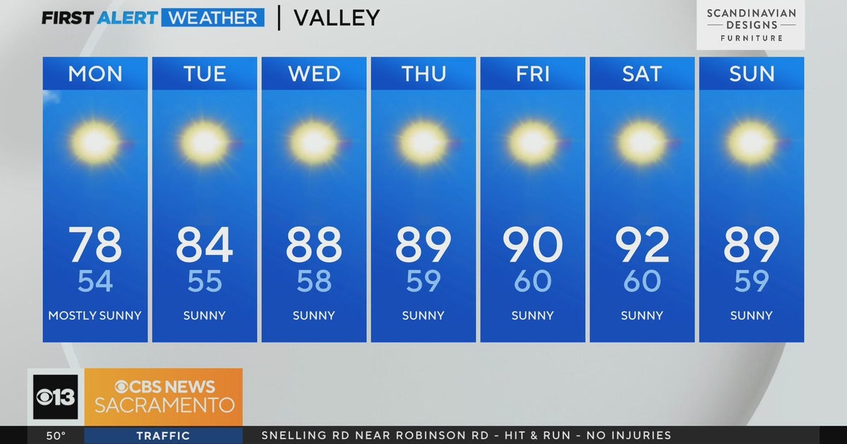 Monday morning weather forecast - Oct. 2, 2023