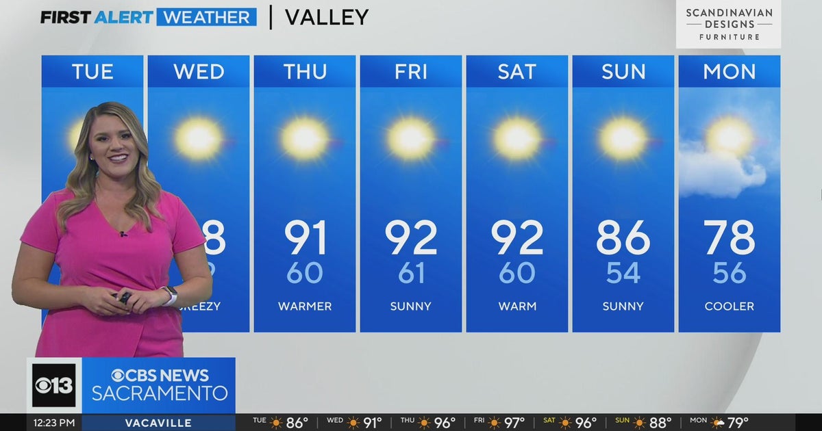 Tuesday afternoon weather forecast - Oct. 3, 2023
