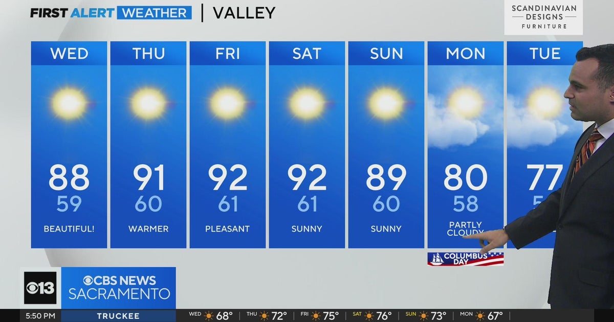 Tuesday evening forecast: October 3, 2023