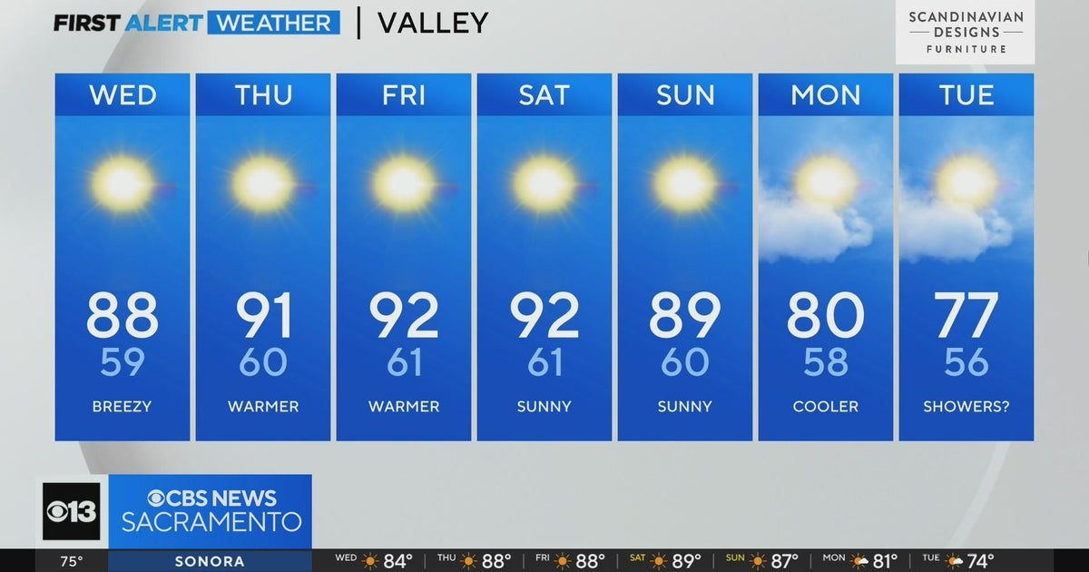 Wednesday afternoon forecast - Oct. 4, 2023