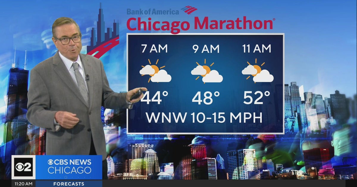 Don'T Get Caught Off Guard! Chicagoland'S Weather Takes A Turn (Forecast Inside) - jmrbecz