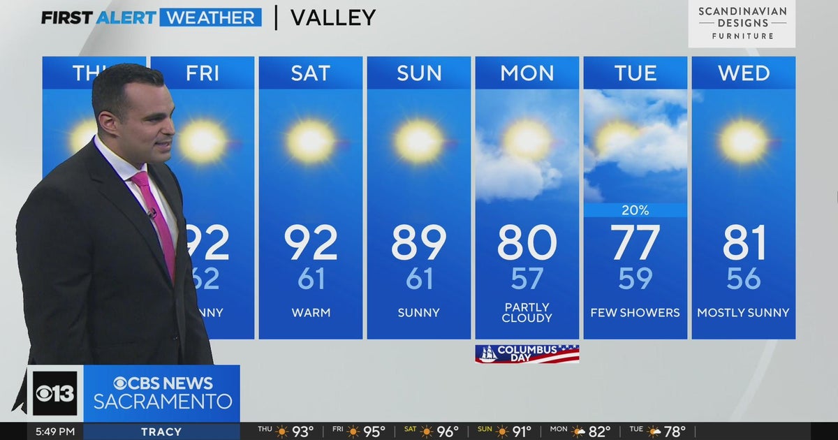 Wednesday evening forecast: October 4, 2023