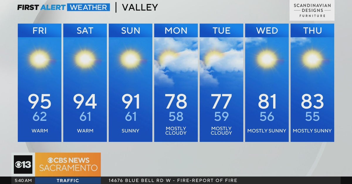 Friday morning weather forecast - Oct. 6, 2023