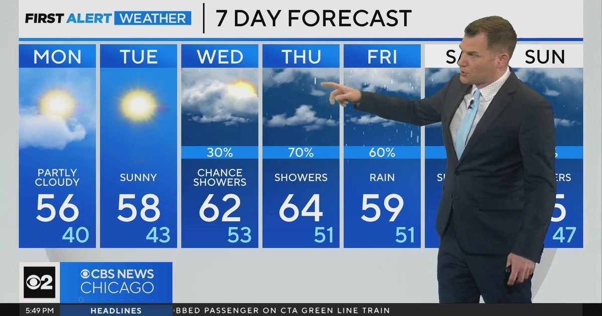 Chicago First Alert Weather: Chilly overnight, frost adviosry for some ...