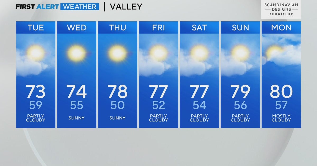 Sacramento Tuesday morning forecast - 10/10/23