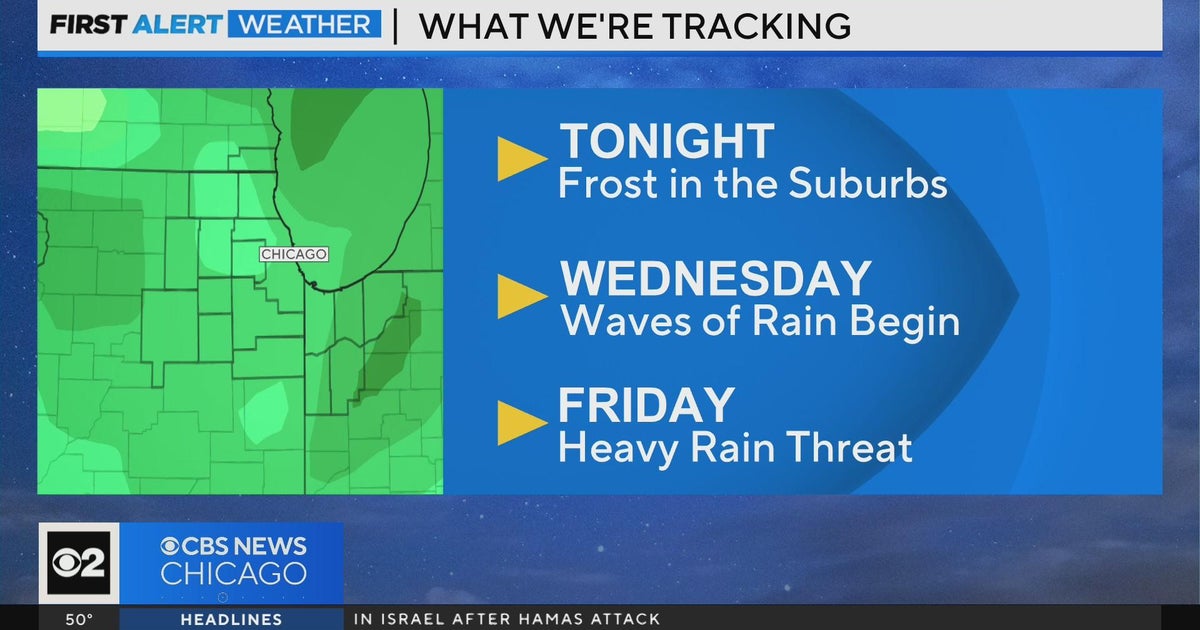 Chicago First Alert Weather: lots of rain coming later this week - CBS ...