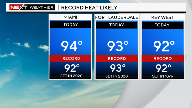 next-record-highs-3-city.png 