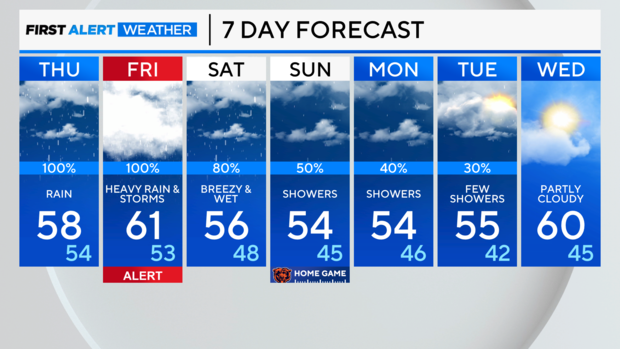 7-day-forecast-am-49.png 