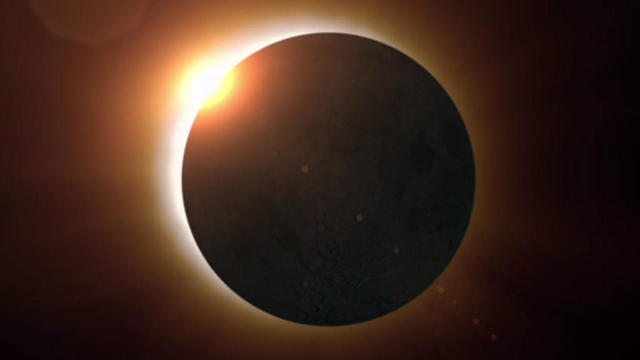 annular eclipse 