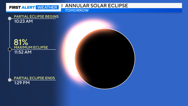 thumbnail-solar-eclipse-partial-timeline-1694784715998.png 