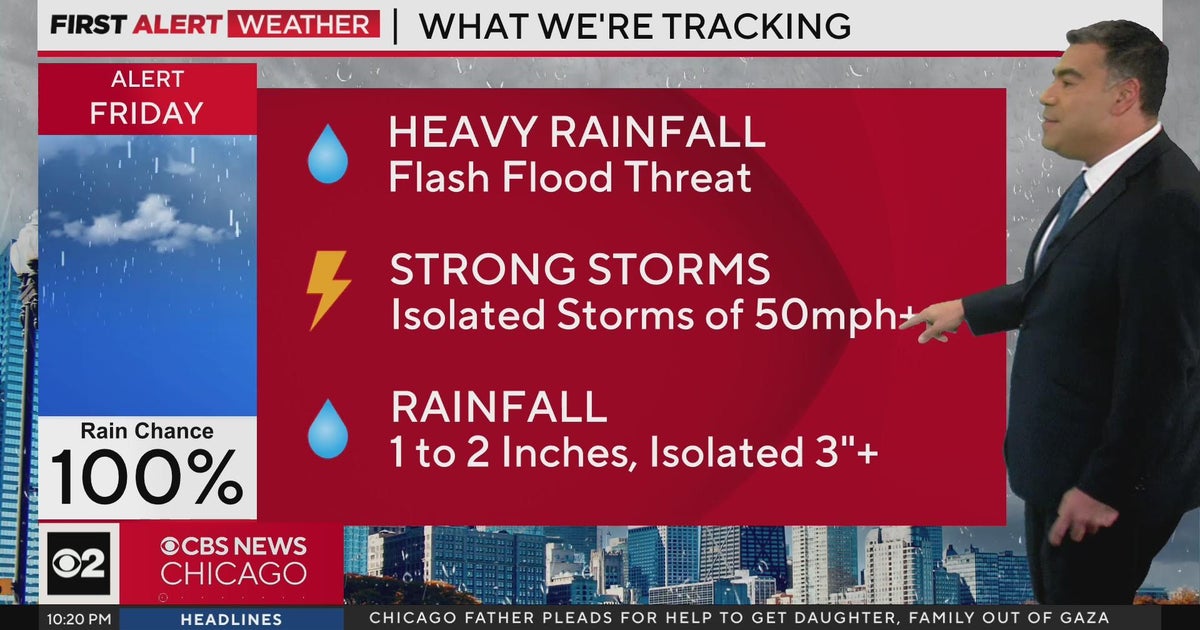 Chicago First Alert Weather: Heavy rain, flash flood threat on Friday ...
