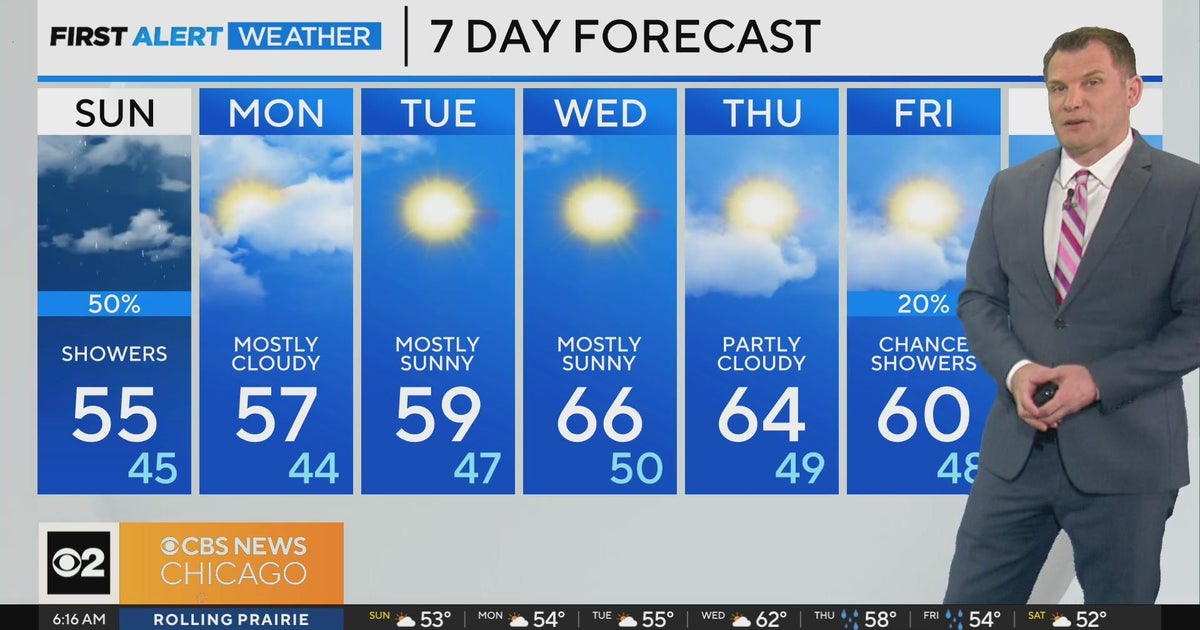 Chicago First Alert Weather: Cool, cloudy Sunday - CBS Chicago