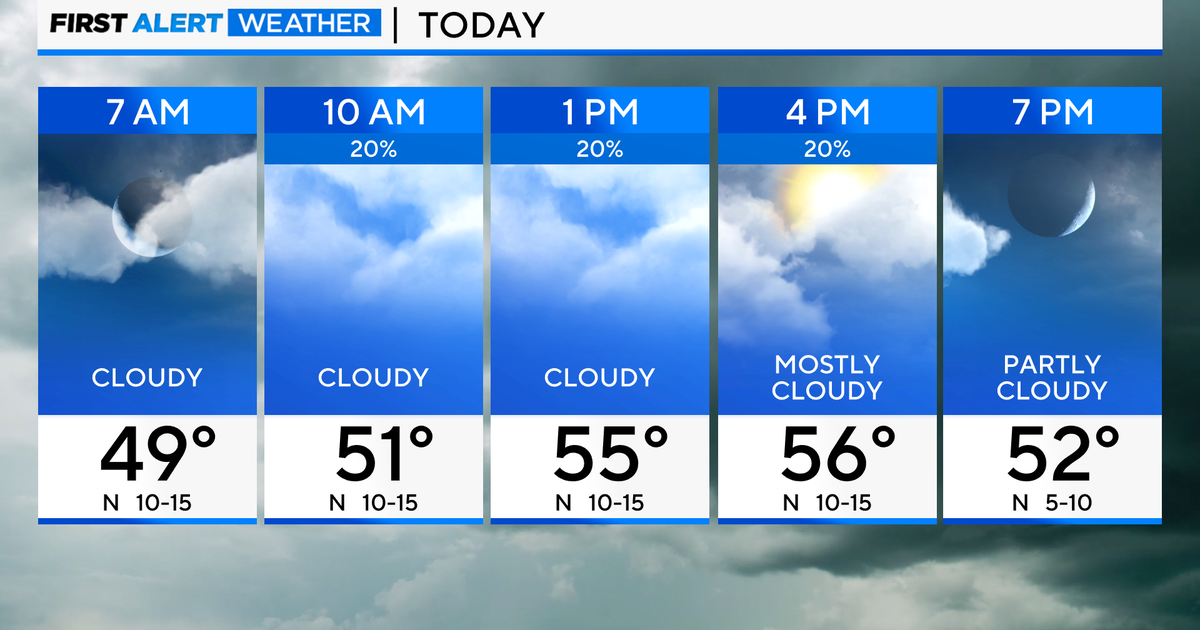 Chicago First Alert Weather: Cloudy, breezy day - CBS Chicago