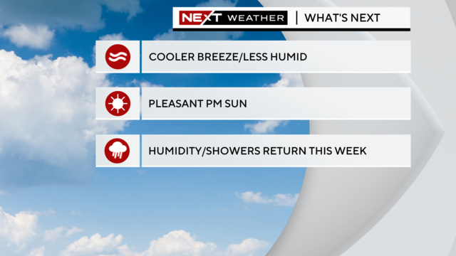 next-wx-headlines.png 