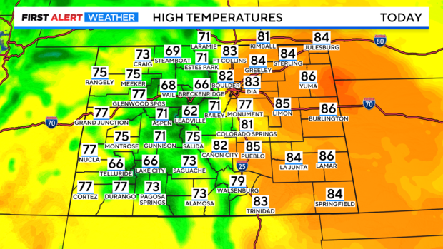 co-today-highs.png 