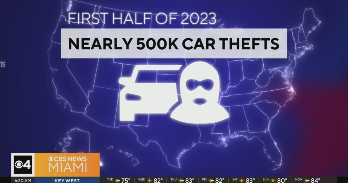 Rising amount of automobile thefts is help to drive up the value of insurance policy Rising amount of automobile thefts is help to drive up the value of insurance policy