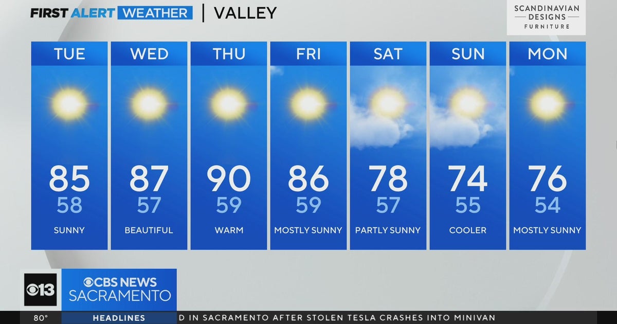 Monday evening forecast: October 16, 2023