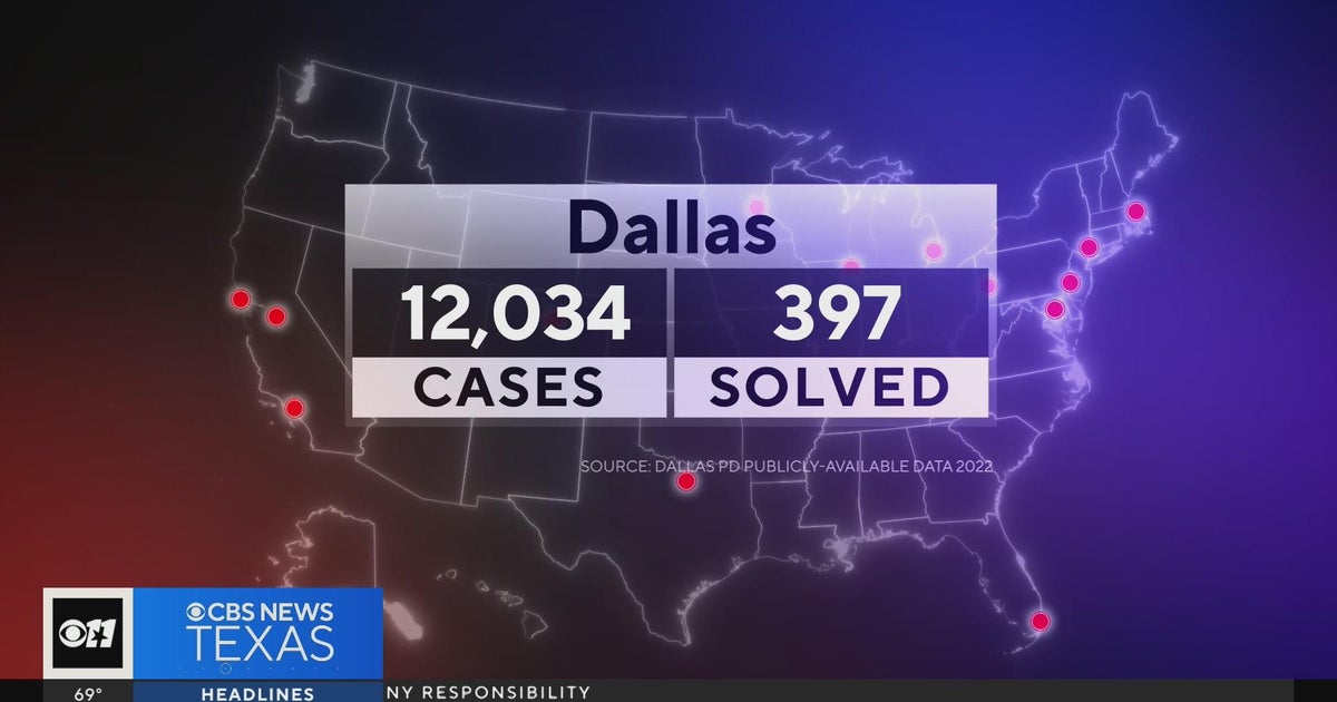 Why are most auto theft cases never solved? CBS Texas