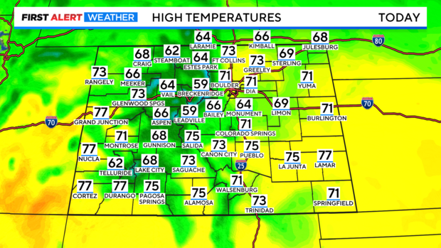 co-today-highs.png 