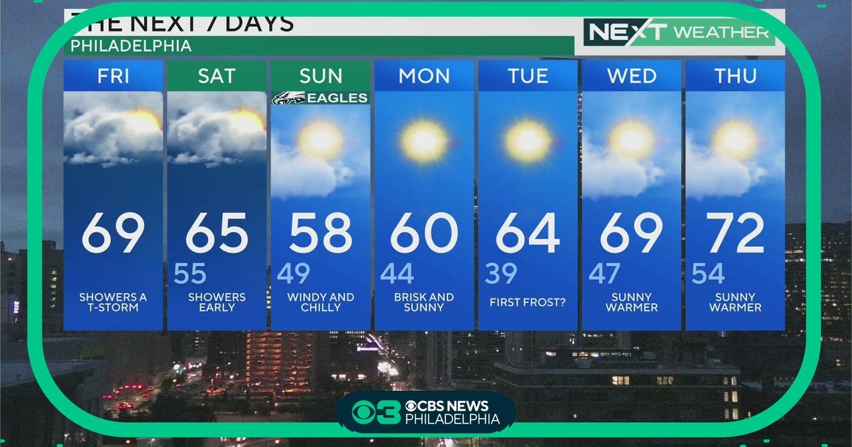 Philadelphia Weather: Rain first, cooldown second - CBS Philadelphia