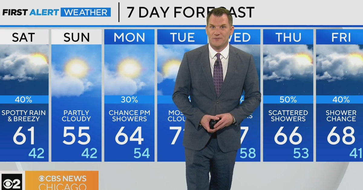 Chicago First Alert Weather: Clouds with possible showers - CBS Chicago