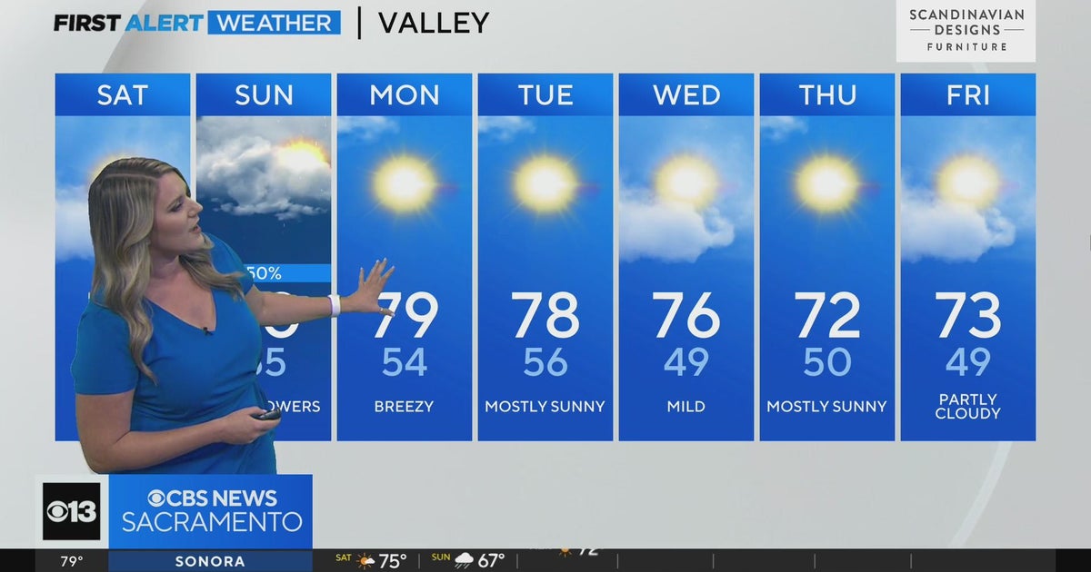 Friday evening forecast: October 20, 2023