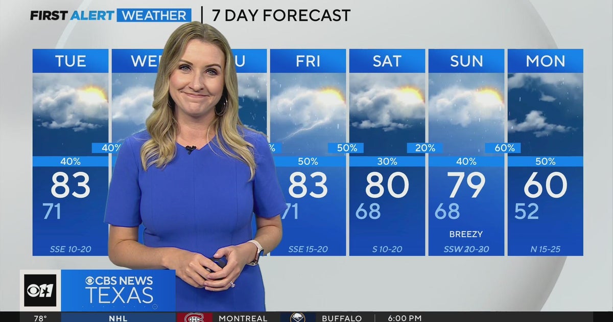 Stormy weather ahead for North Texas this week - CBS Texas